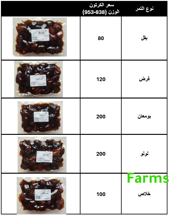 تمر : لولو-خلاص-بومعان-فرض-خنيزي